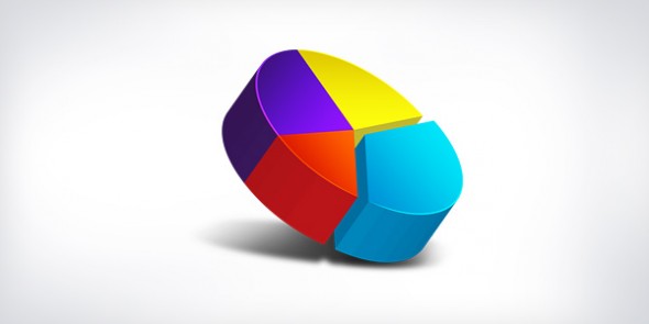 3d-pie-chart-icon-590x295