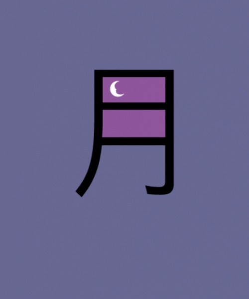 Chinese Image Characters (1)